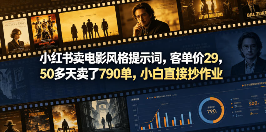 小红书卖电影风格提示词，客单价29，50多天卖了790单，小白直接抄作业！-酉宸轻创社