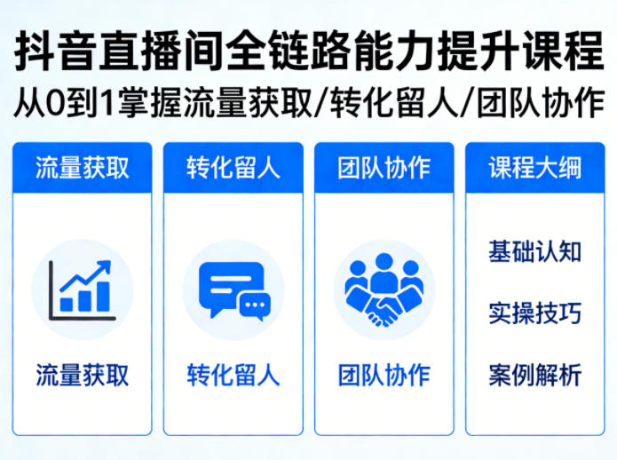抖音直播间浓缩版视频课程，从0到1掌握直播间流量获取、转化留人、团队协作的全链路能力-酉宸轻创社