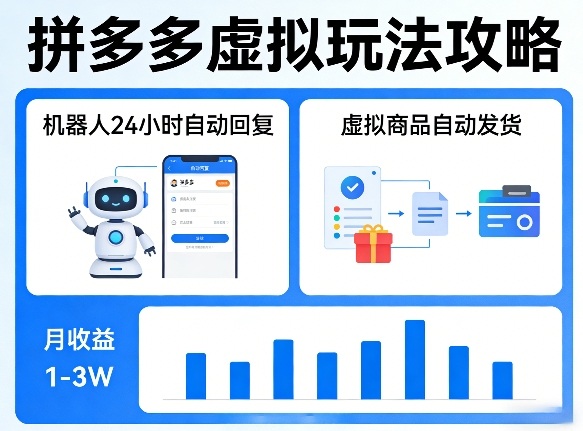 没人告诉你的拼多多虚拟玩法，机器人回复+发货，月搞1-3W【揭秘】-酉宸轻创社