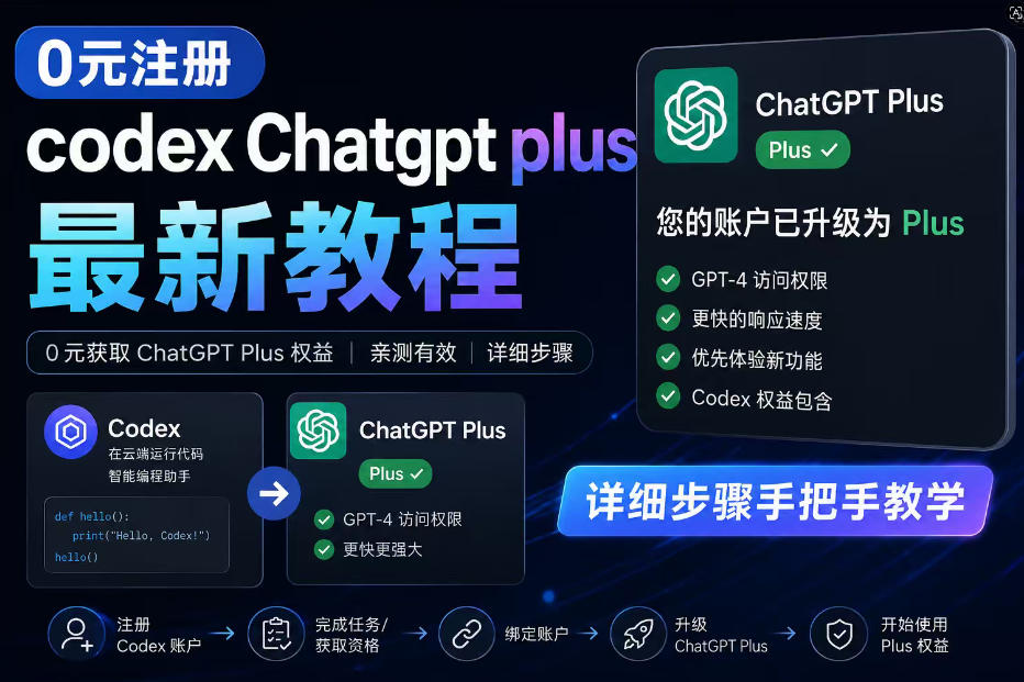 0元全自动注册codex gpt plus最新教程，0元获取GPT Plus权益，手把手详细教学-酉宸轻创社