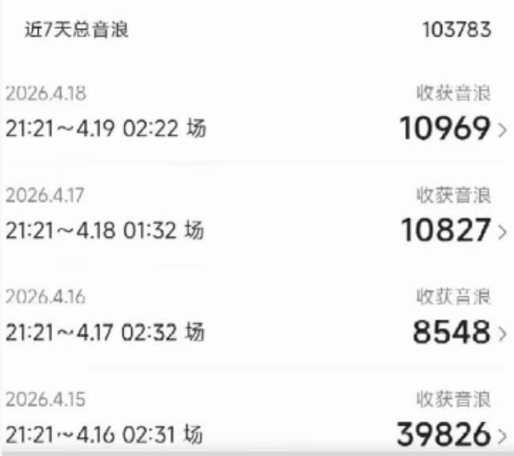 外面卖1600抖音美女无人直播撸音浪项目，号称不封号，当场最高撸6W音浪！【附详细教程】