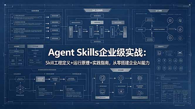 Agent Skills企业级实战：Skill工程定义+运行原理+实践指南，从零搭建企业AI能力-酉宸轻创社