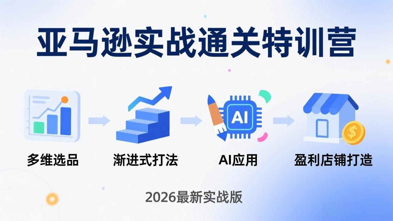 亚马逊实战通关特训营:2026年3月更新,多维选品+渐进式打法+AI应用,从0到1打造盈利店铺-酉宸轻创社